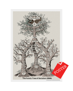 Family Tree of Socialism poster