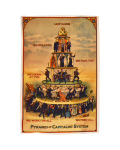 Pyramid of Capitalist System tea towel